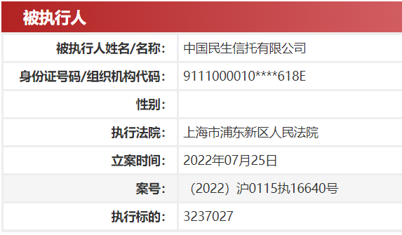 民生信托一日內(nèi)四度被列為被執(zhí)行人，資金池業(yè)務(wù)風險暴露引發(fā)行業(yè)警示