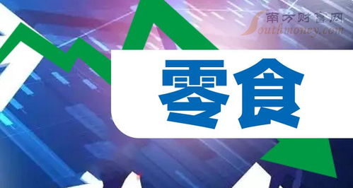 聚焦零食賽道龍頭，食品互聯網銷售新趨勢下，A股這只股票值得關注